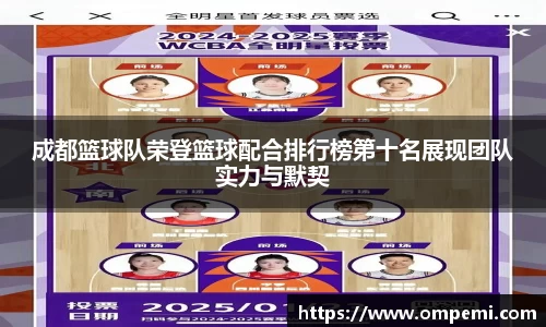 成都篮球队荣登篮球配合排行榜第十名展现团队实力与默契